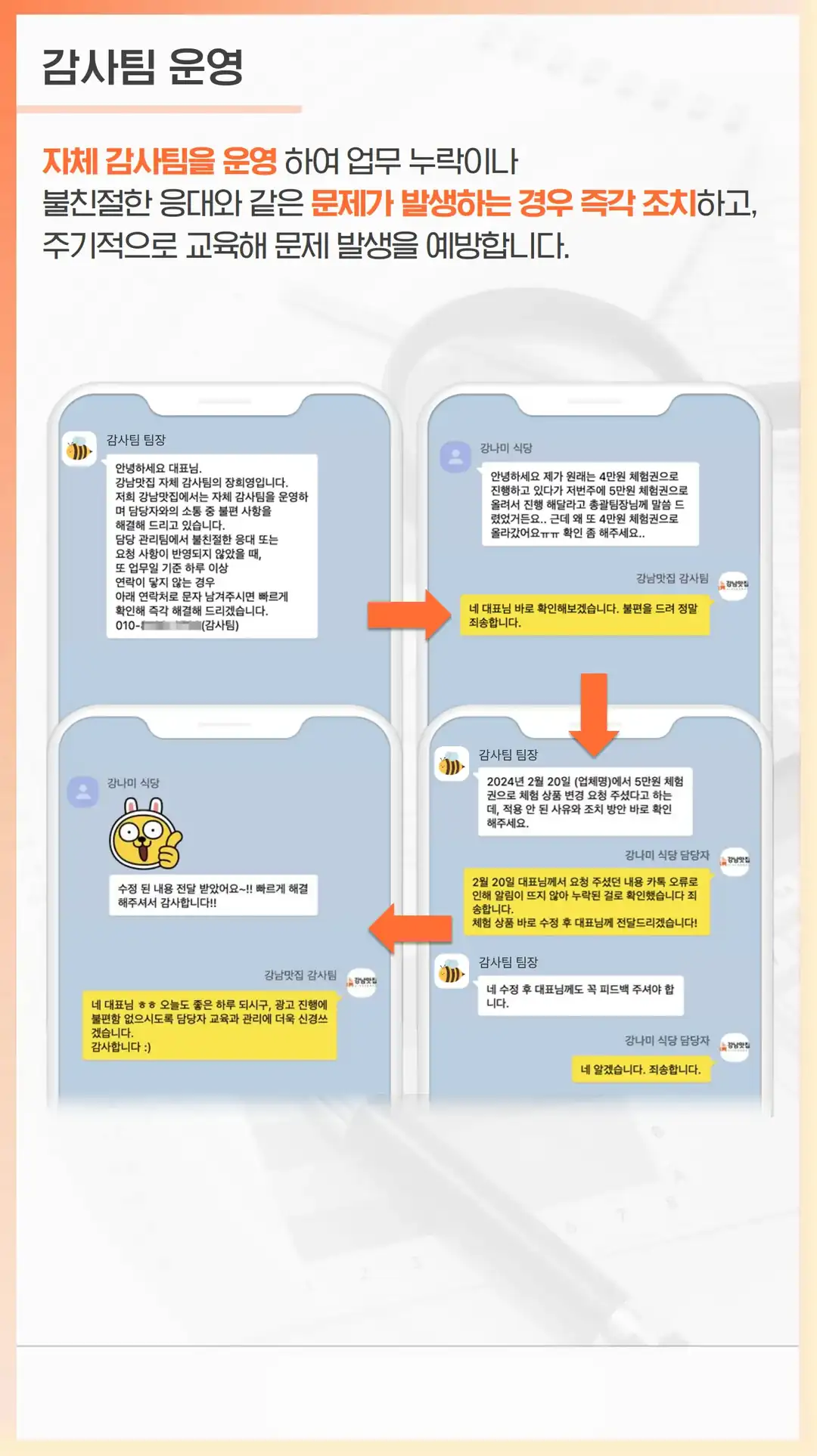 신사우동 마케팅
