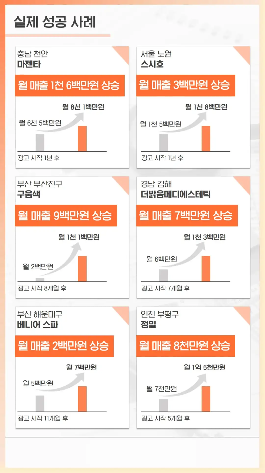 신사우동 마케팅