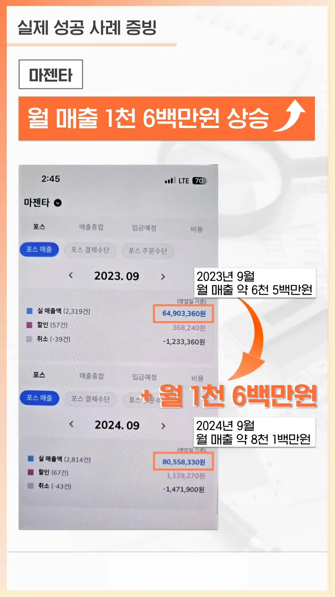 신사우동 마케팅