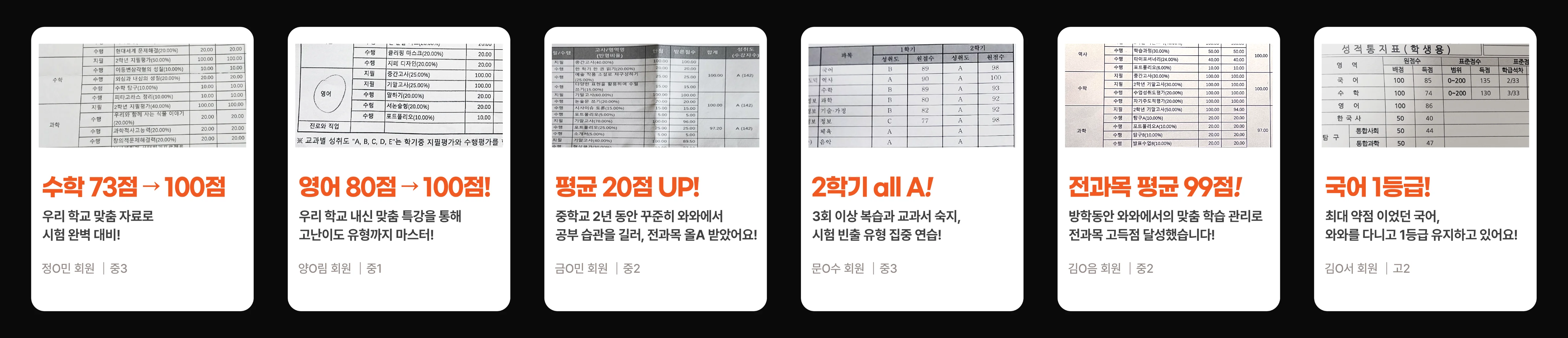 구월 단과 수학학원 성적 향상 사례